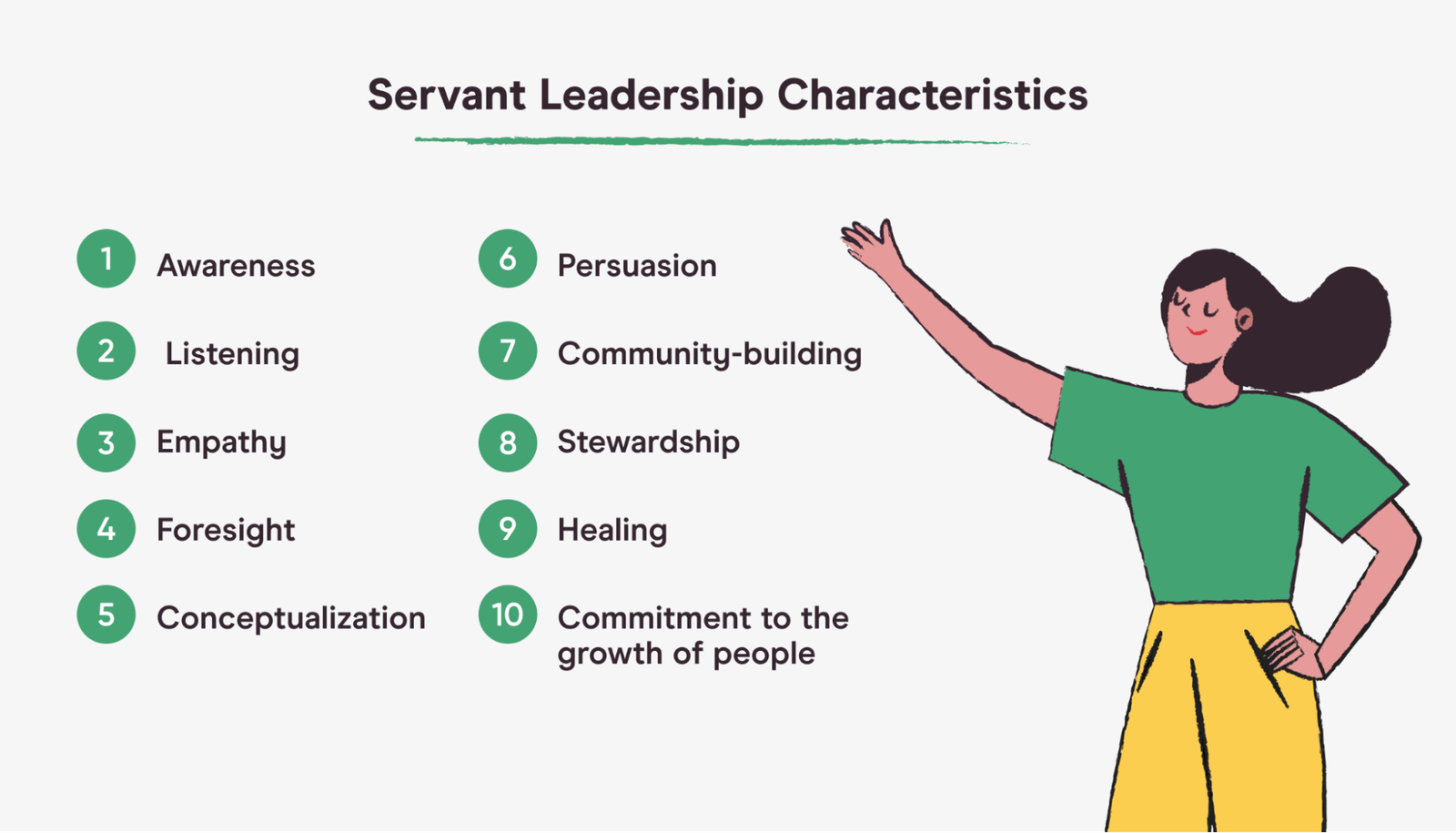 Was ist Servant Leadership: Praktische Erfahrungen und klare Einsichten