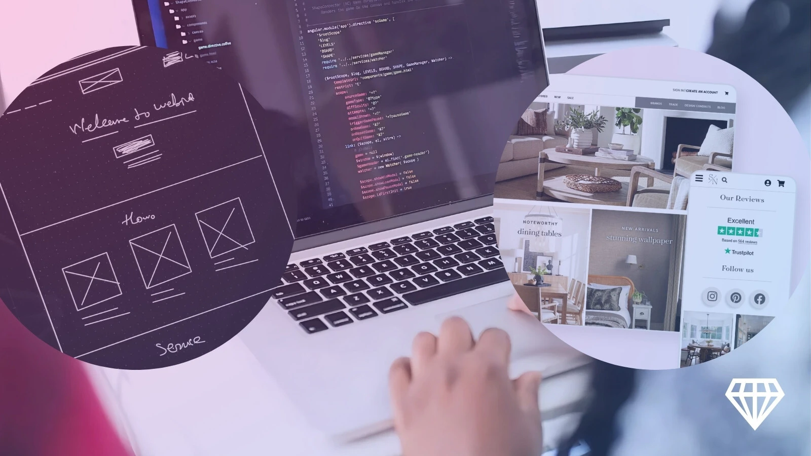 Die 5 besten Shopify-Entwicklungsdienste in Neumünster - Onlineshops mit flexiblen Funktionen starten